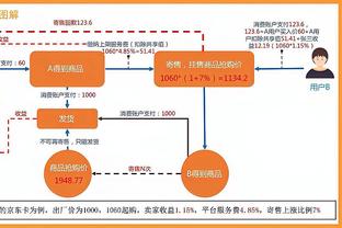 体坛：久尔杰维奇与足协签约四年，冲击U20世界杯及奥运资格