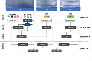 西蒙斯：过去两个月是生涯中最失落的时间之一 我想帮助球队赢球