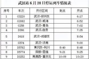 差距明显！快船半场真实命中率71.6% 灰熊53.3%